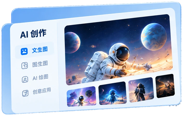 AI 创作额度权益