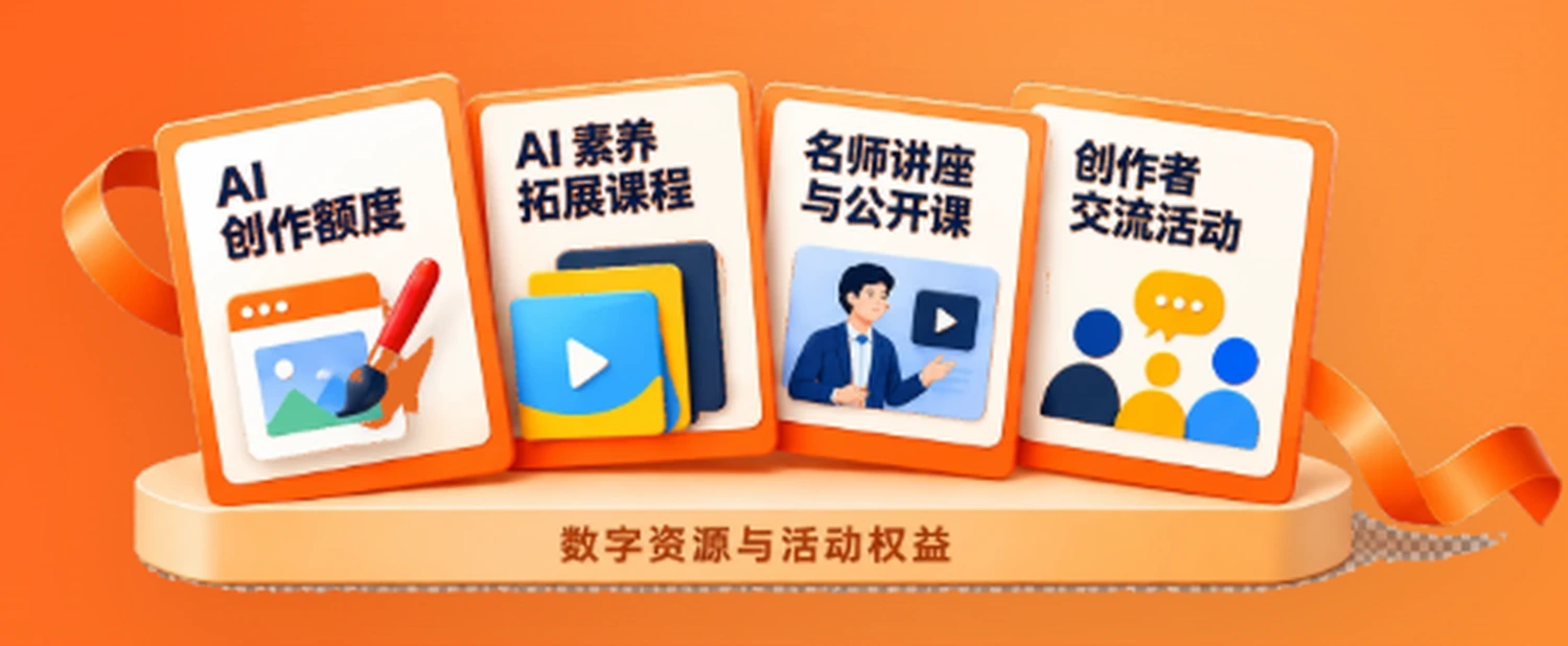 AI 创作额度、AI 素养拓展课程、名师讲座与公开课、创作者交流活动四重成长好礼