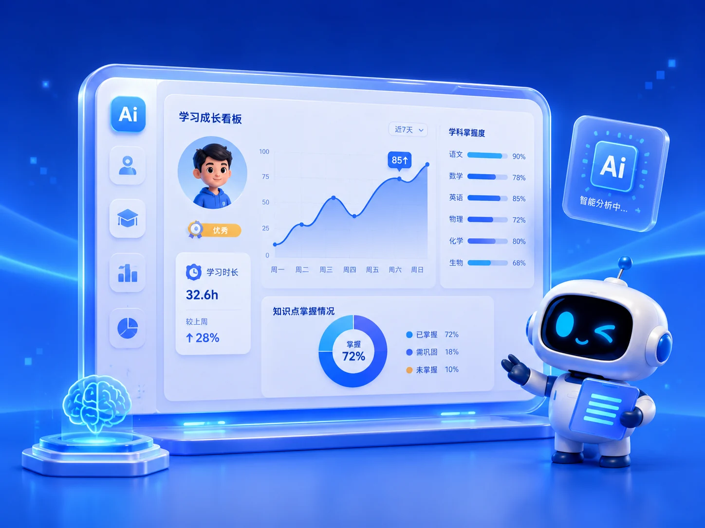 超脑的学习数据与成长分析界面